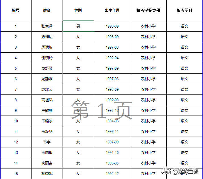 南宁教师招聘面试名单（平南县2020年招聘特岗教师核验证件）