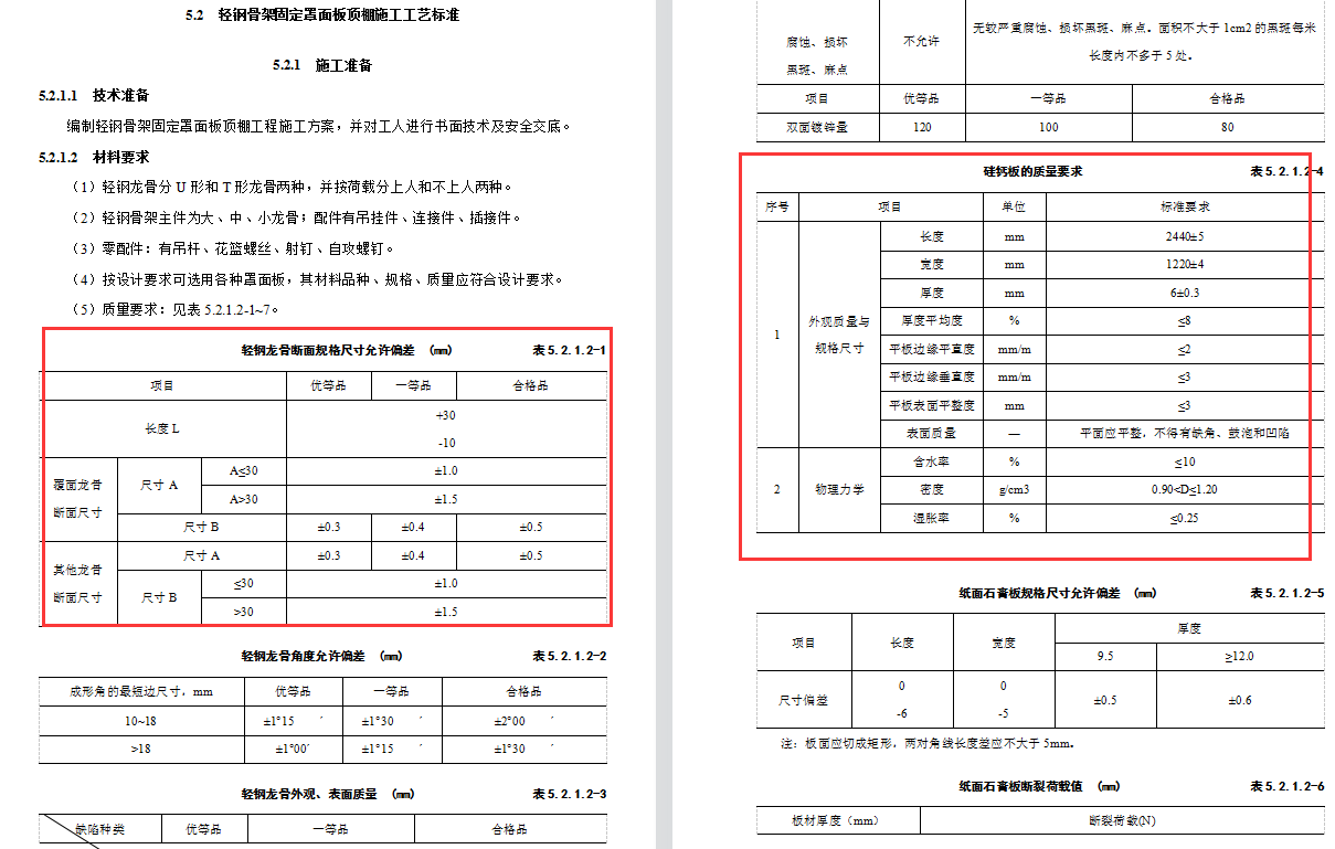 装饰装修不好做？607页装饰装修工程施工工艺标准，全面规范实用