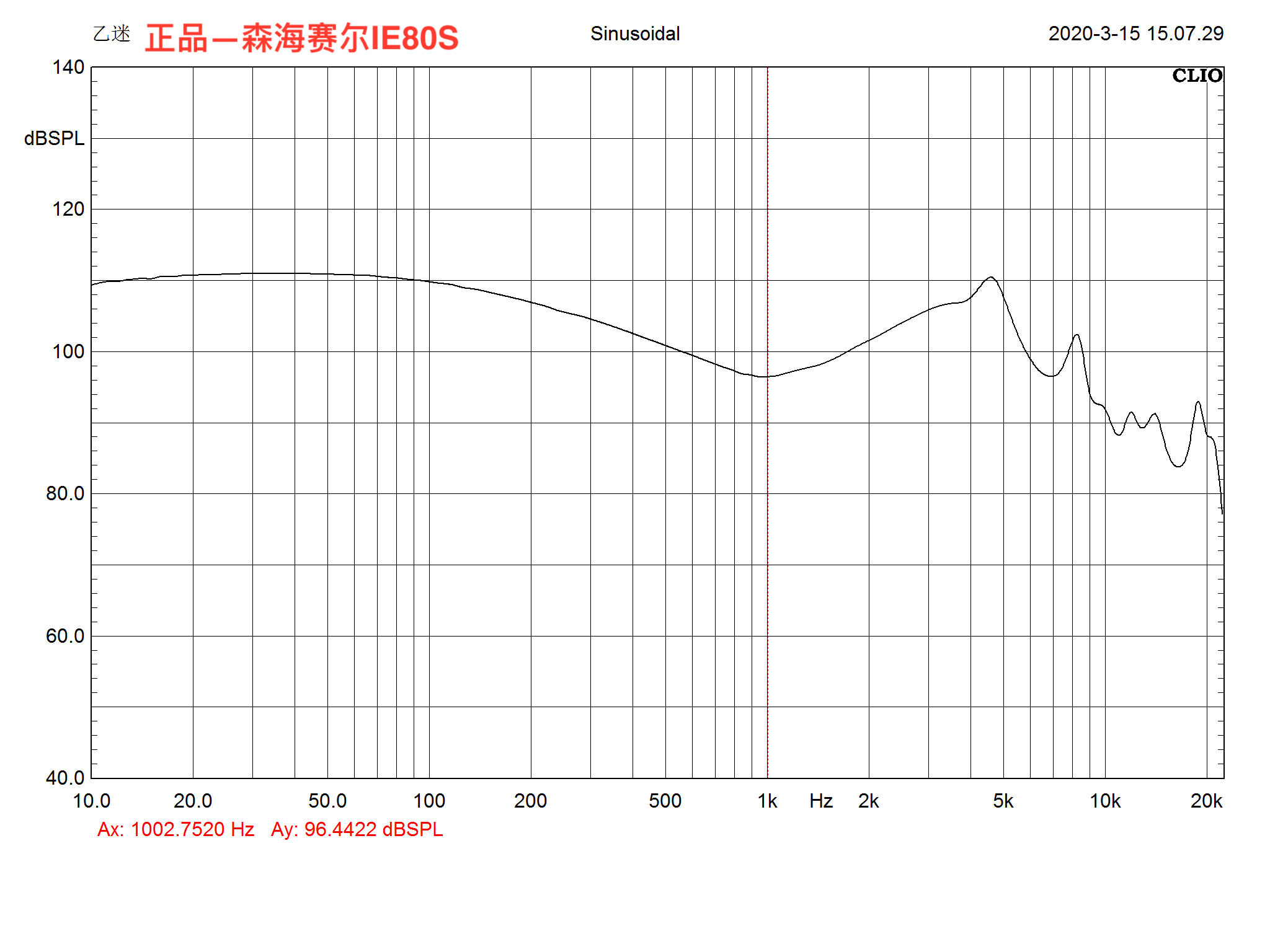 【315打假】400块的森海IE80s到底假在哪里？