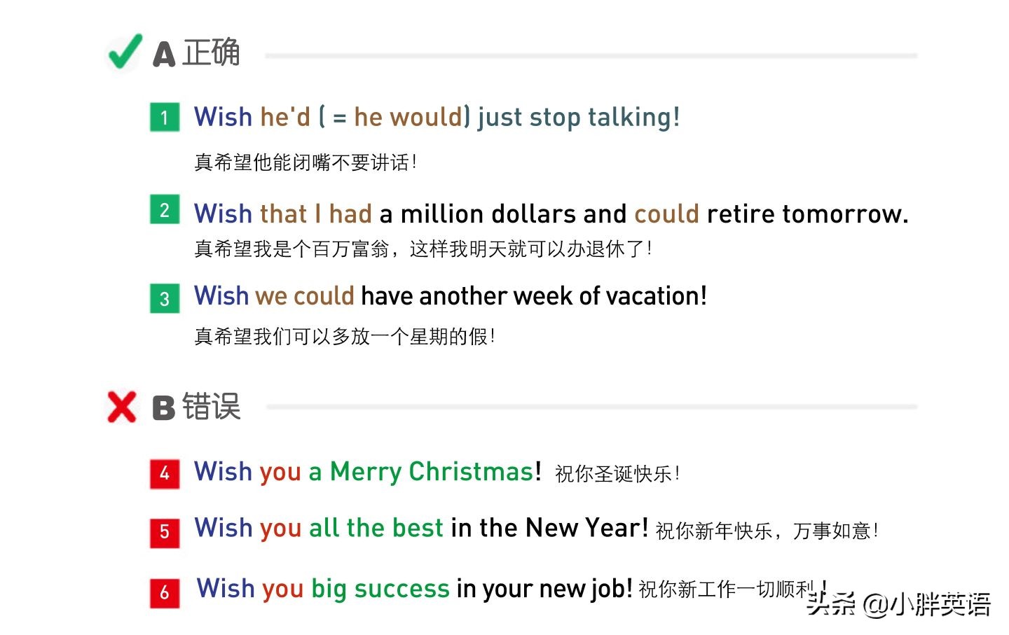 **Warm Wishes for a Bright Future Ahead**