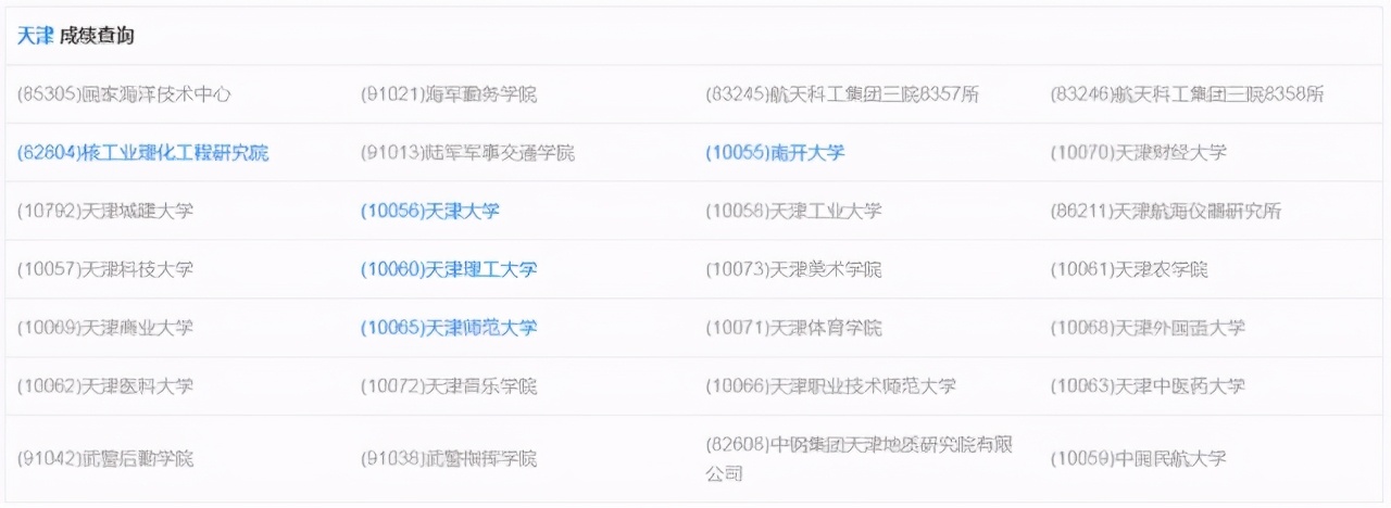 2021考研初试成绩查询通道正式开启！各省数百所院校可查分