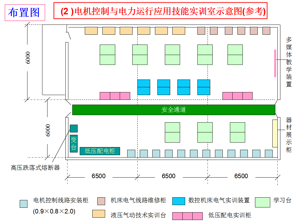 10年老电工，手把手教你读懂看明白电气图纸，从此看图识图无压力