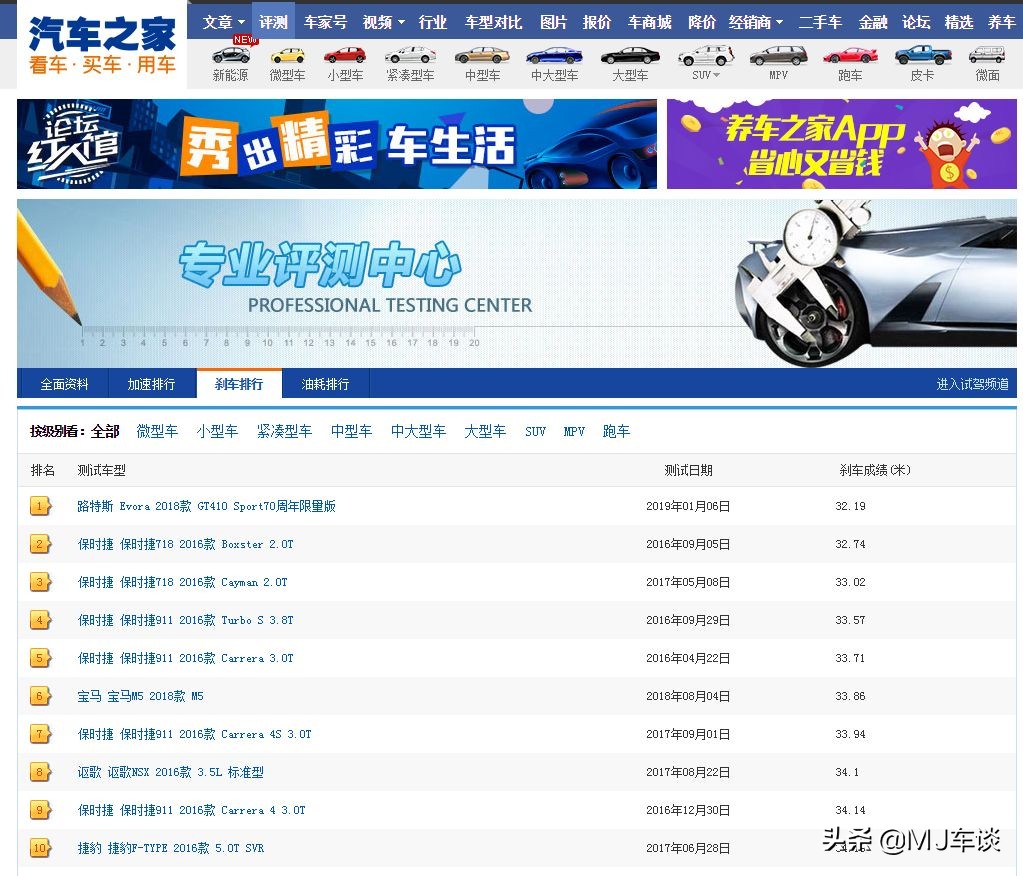 试驾蔚来ES6，一个让汽车编辑左右为难的品牌