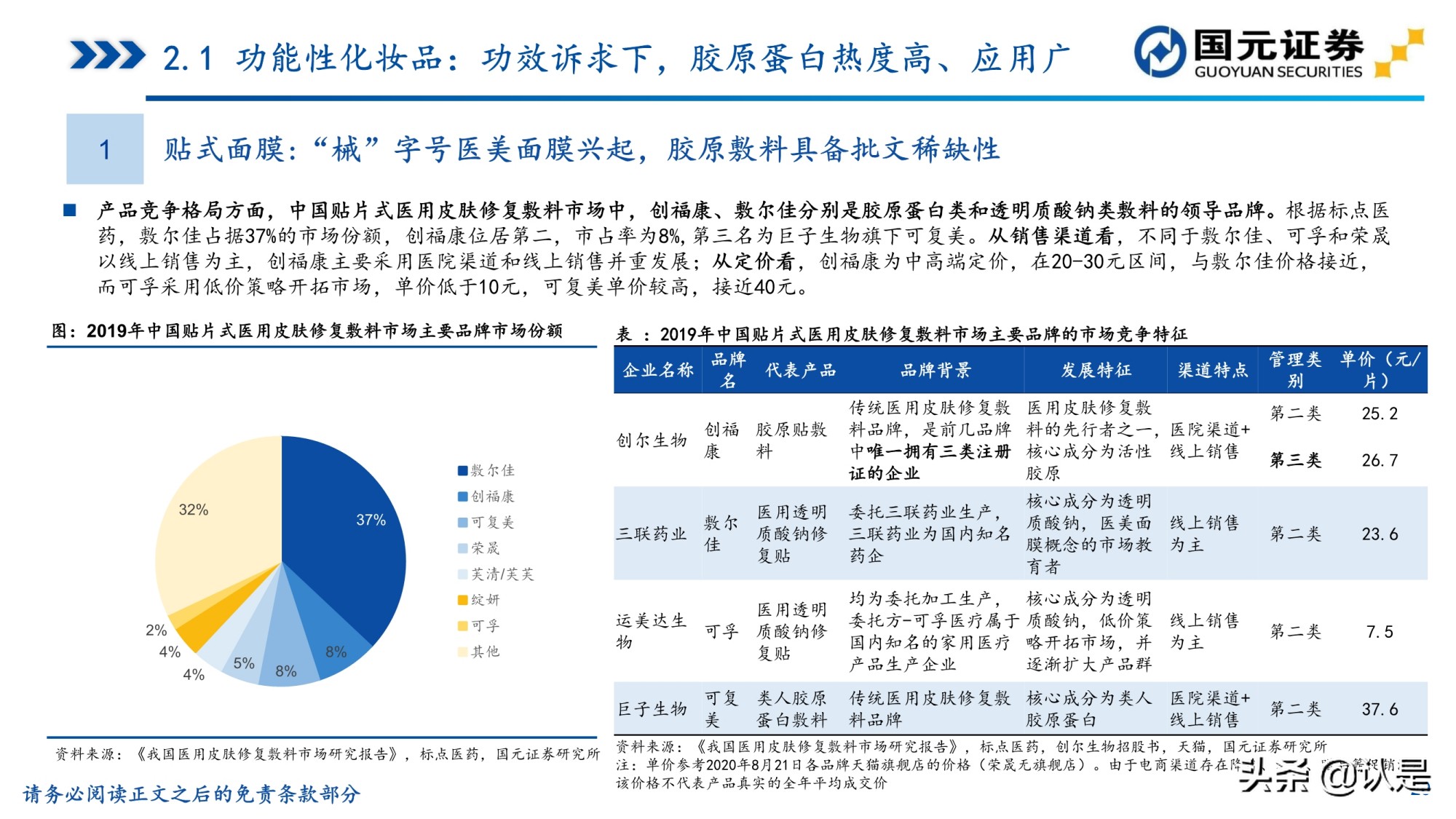 胶原蛋白行业研究报告：胶原蛋白风起，颜值经济应用正当时