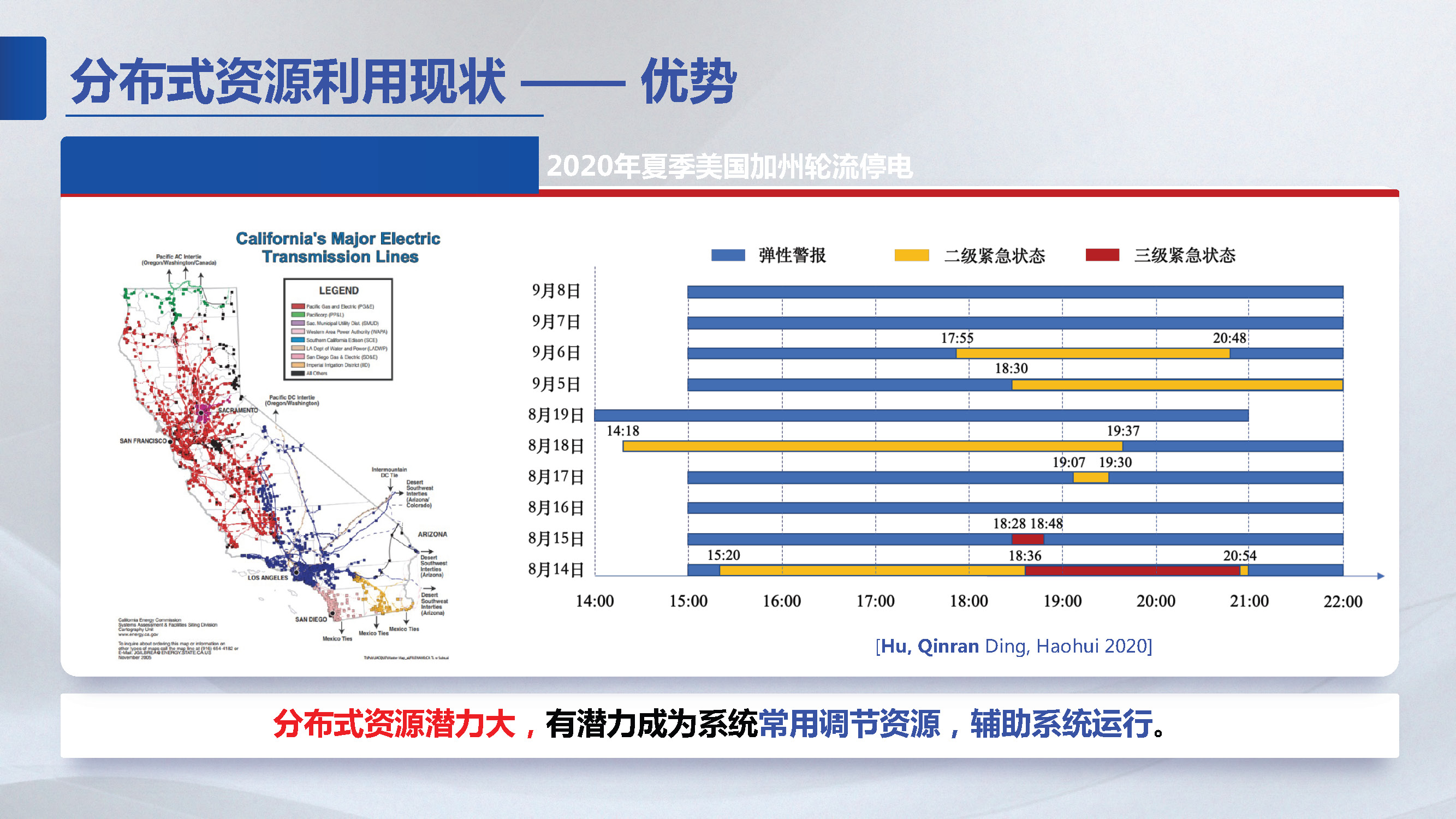 东南大学胡秦然副研究员：分布式资源聚合管理技术展望