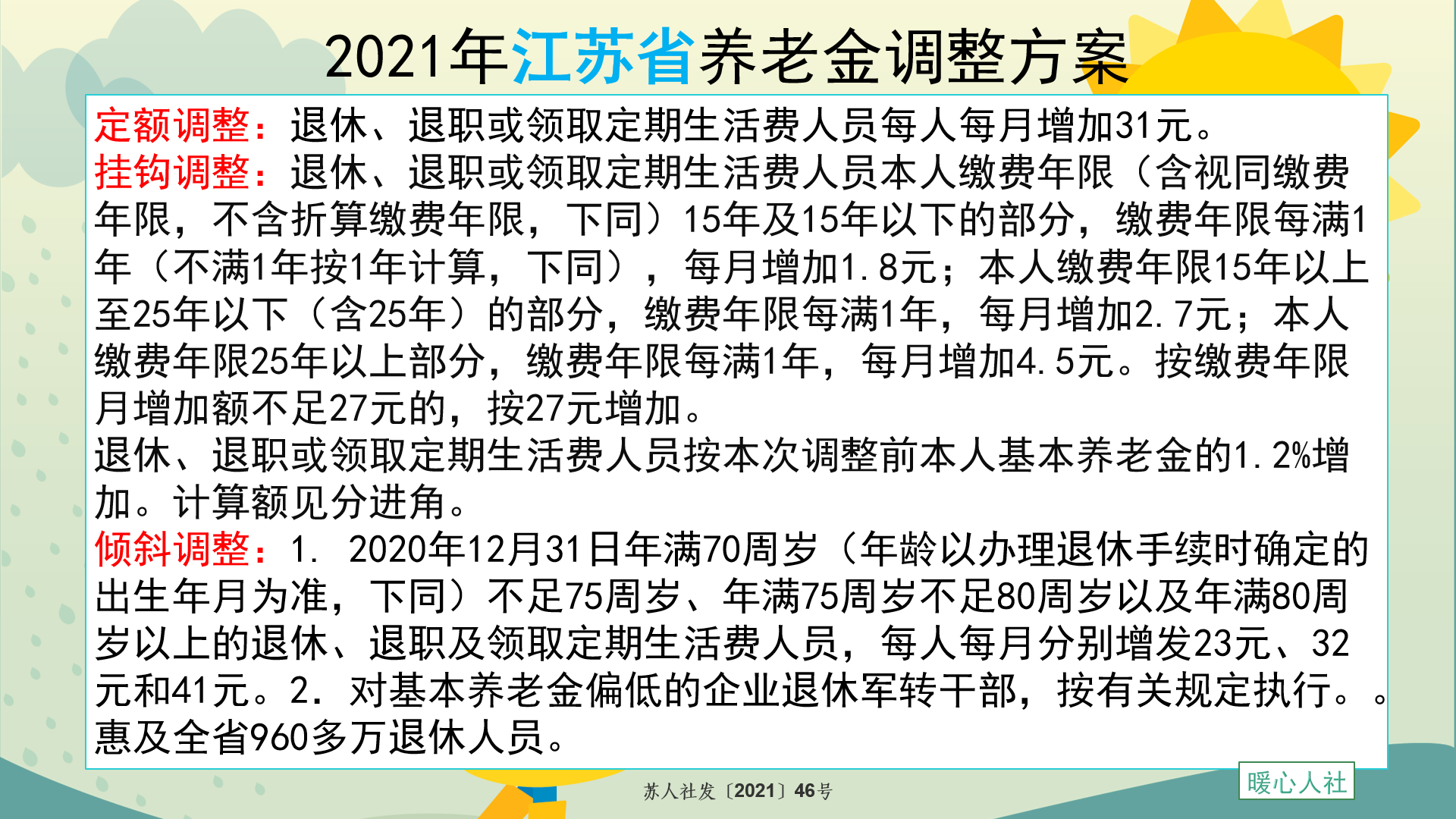 养老保险缴费15年和20年，同样领取1500元养老金，真的一样吗？