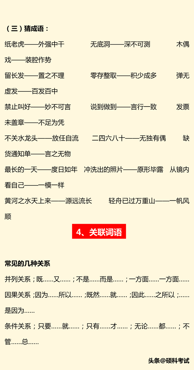 小升初语文总复习（拼音、成语句子、关联词、修辞、古诗、习作）