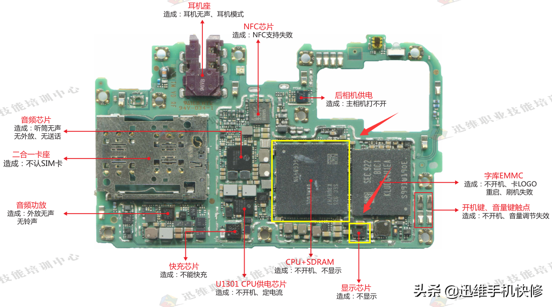 荣耀v20主板标注图2不显示维修思路显示座子原理图显示座子哪里有问题