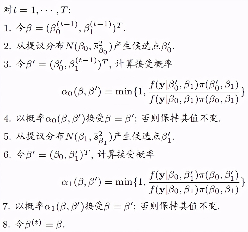 流行算法：马尔可夫链蒙特卡洛法(MCMC)