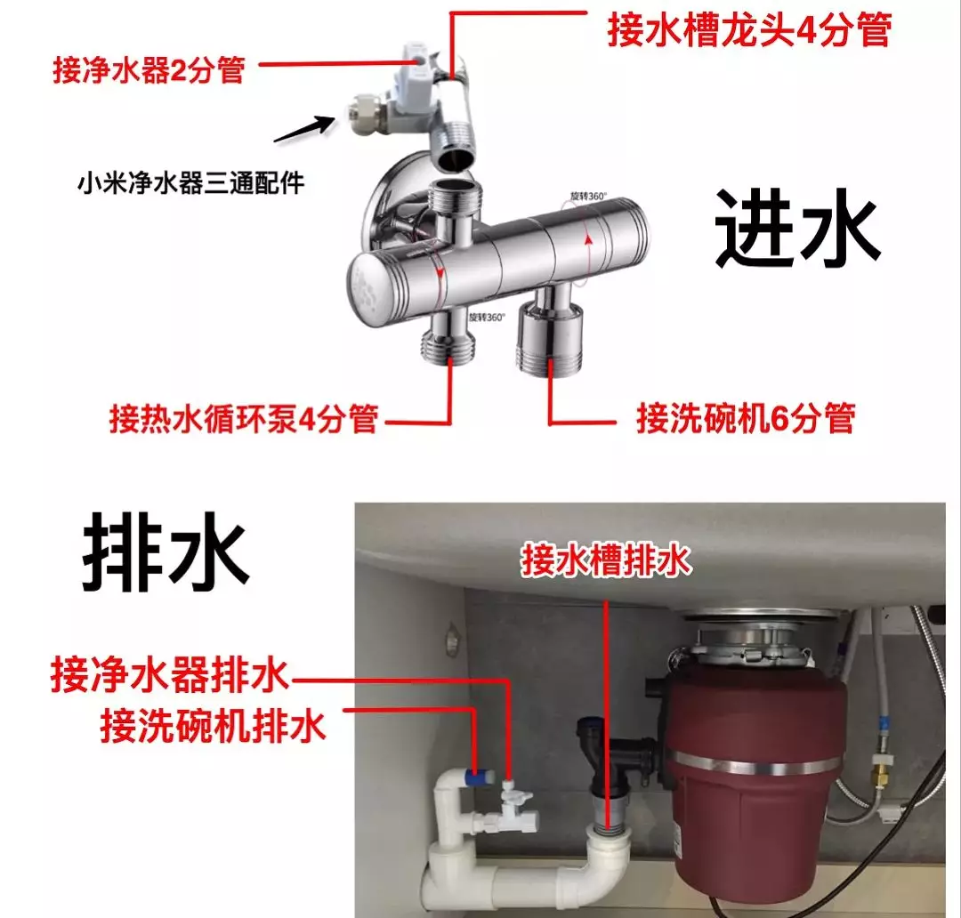 学霸是怎样装修的！紧抓细节，精心打造舒适温暖高级家
