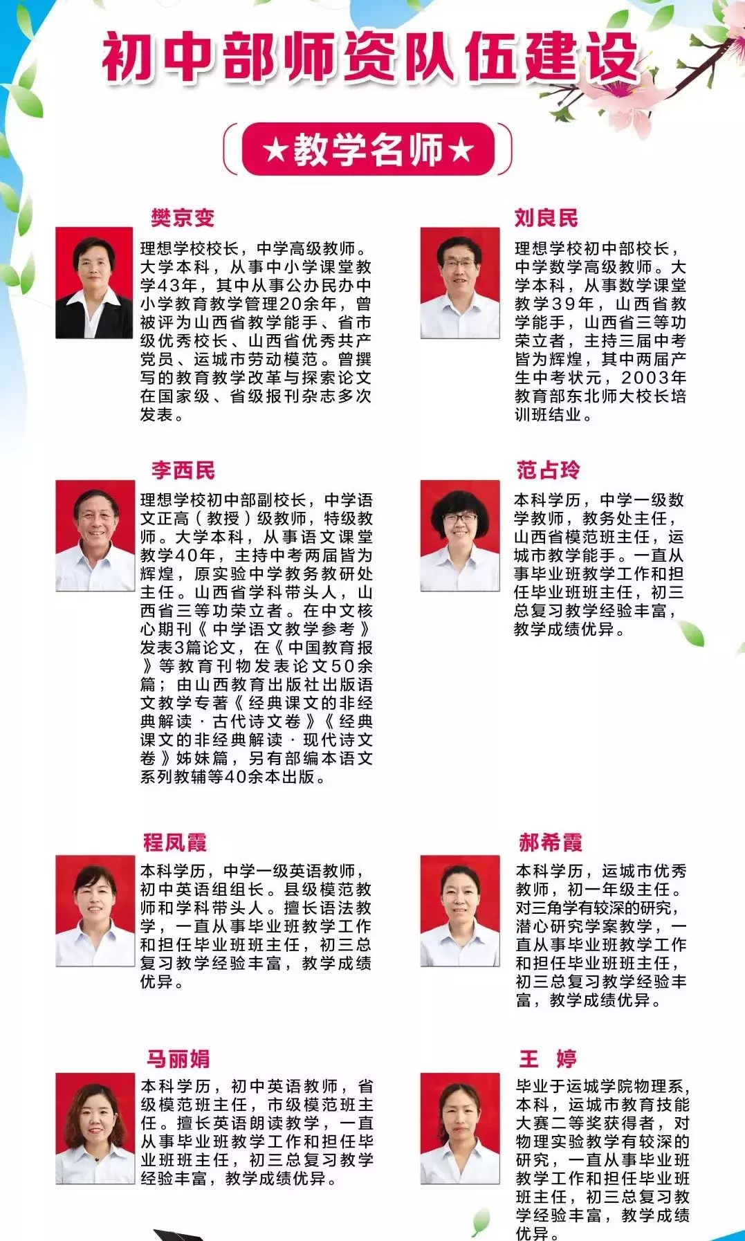 运城市理想学校欢迎您