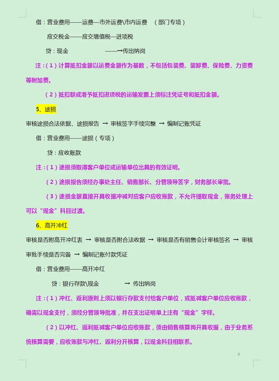 从财务总监到出纳，48页完整一套财务各岗位说明书，大伙职责清晰