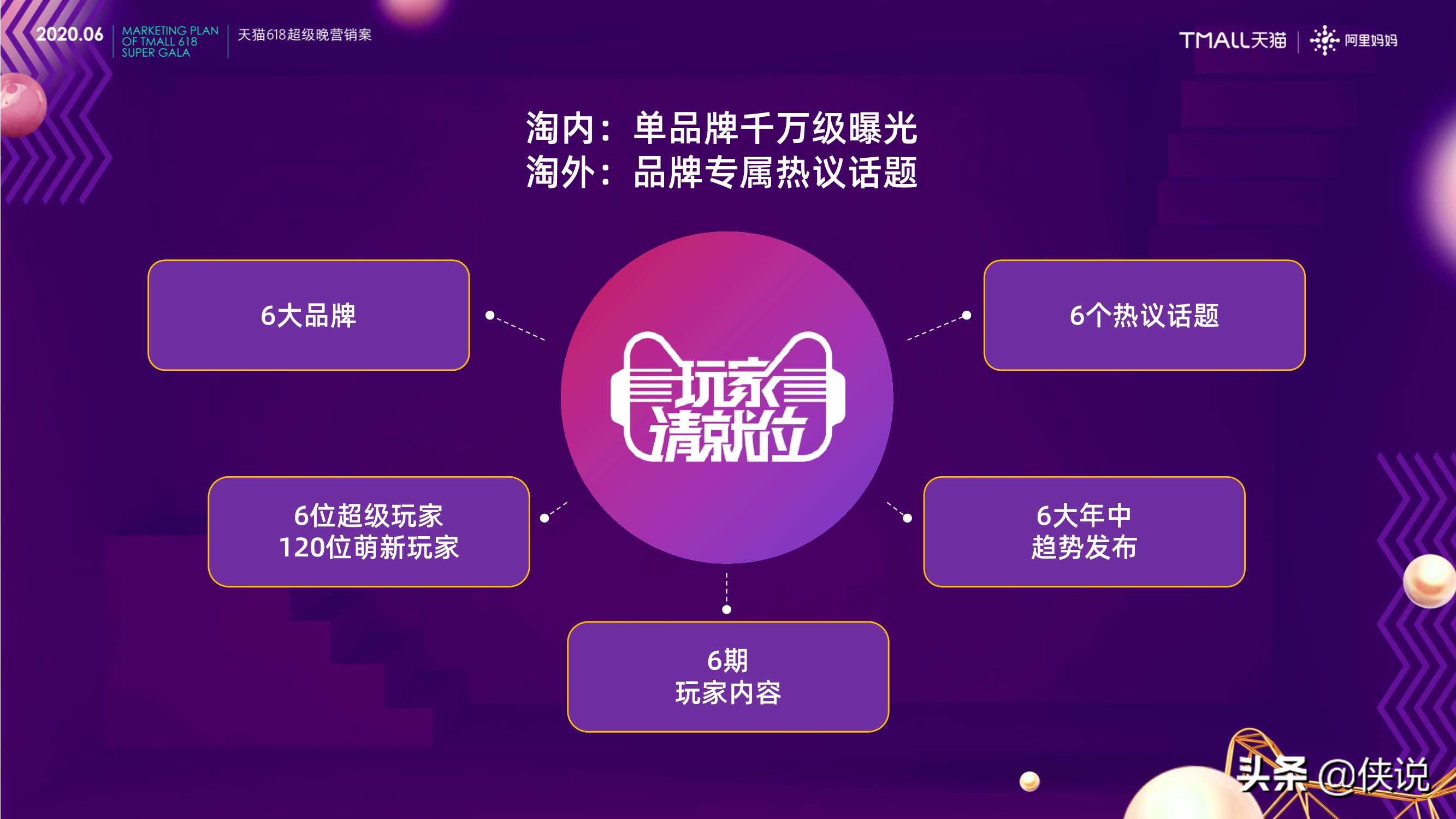天猫卖家注意了，2020天猫618超级晚营销方案出炉