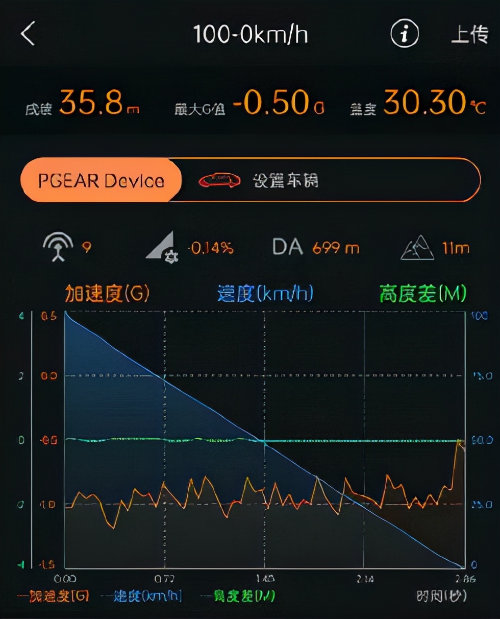 最后的“西装暴徒”，8代高尔夫GTI还会让你心动吗？