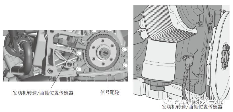 发动机上主要传感器的位置、原理以及典型故障案例分析