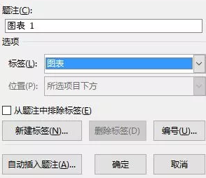 调格式，你崩溃了吗？一篇文章解决毕业论文的那些磨人格式