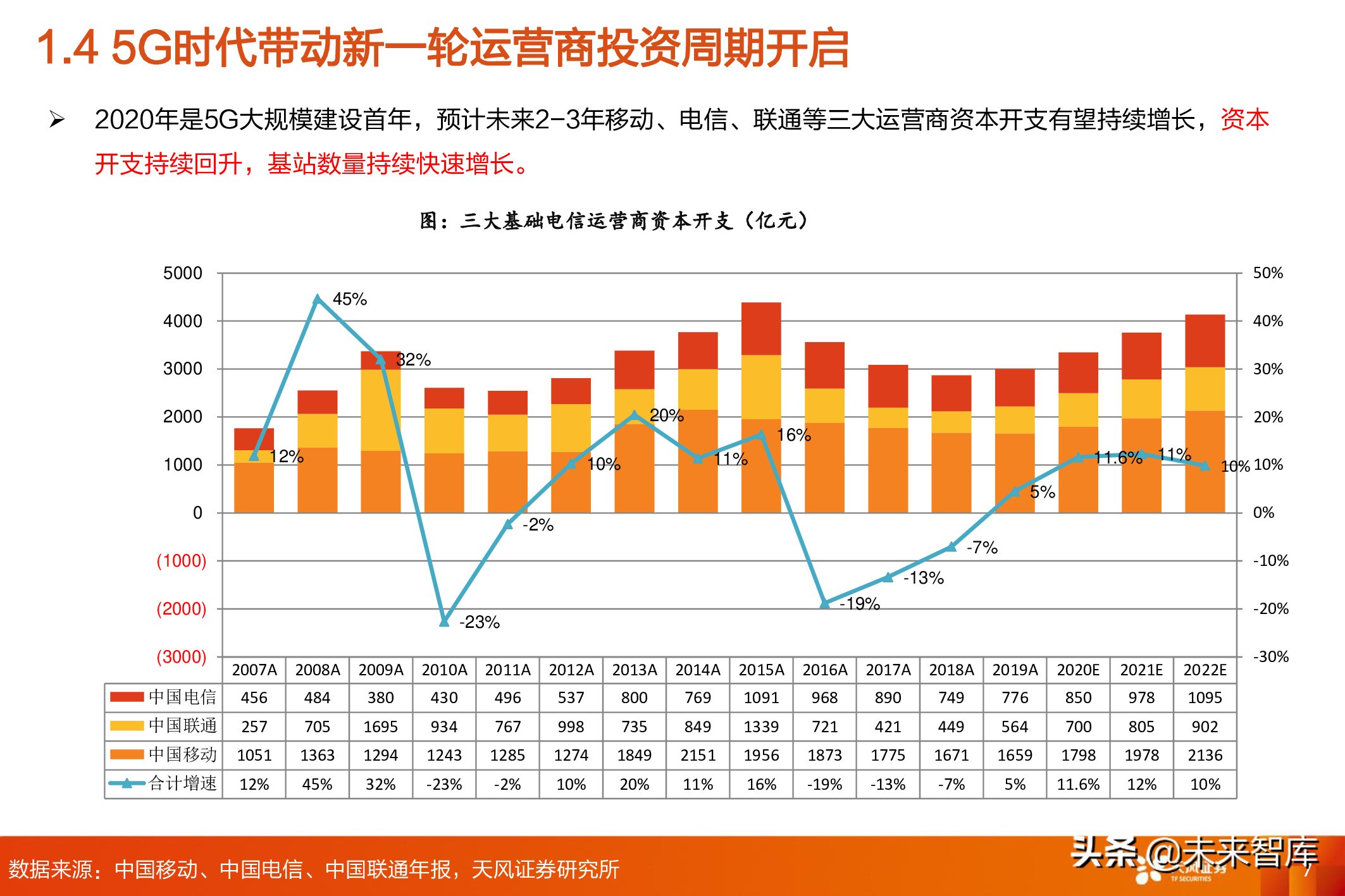 互联网终端(互联网终端在哪个国家)
