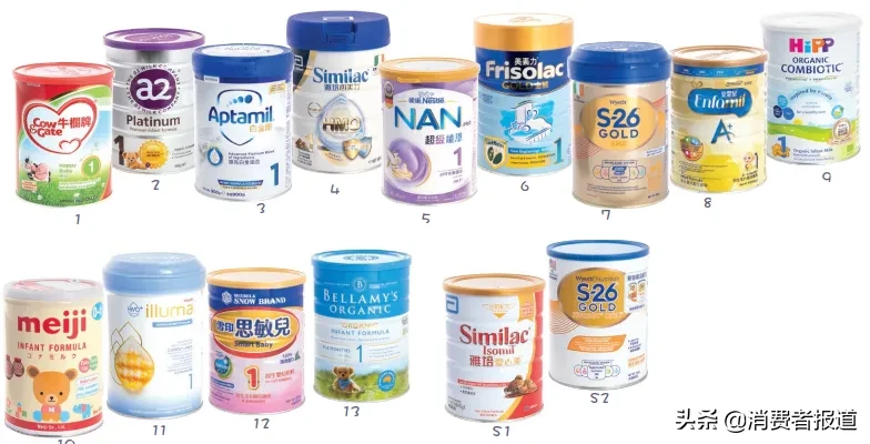 香港市售进口奶粉检出致癌物，meiji、惠氏、美赞臣等榜上有名，宝宝还能继续吃吗？