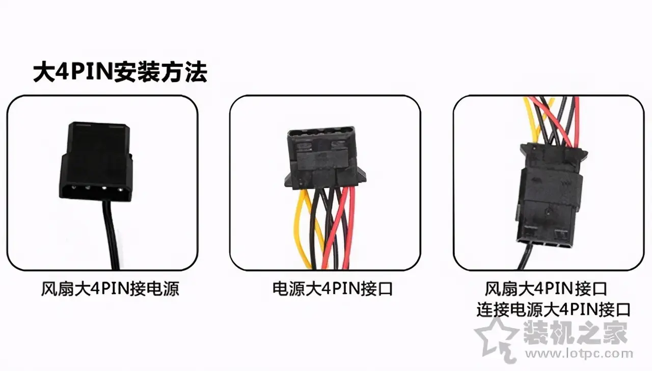 组装电脑图解步骤图（电脑组装线路安装部示意图）