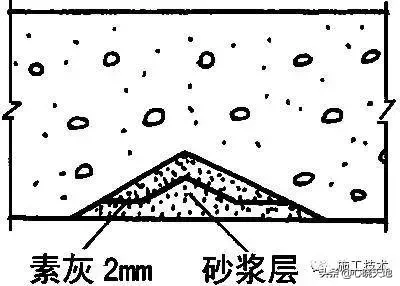 地下防水工程,地下防水工程质量验收规范