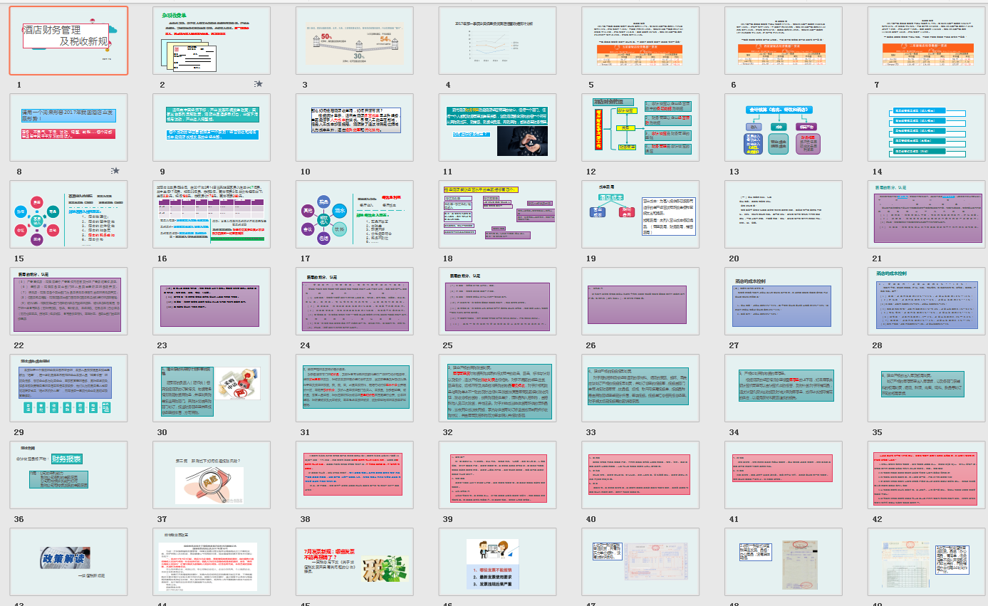 各行业会计处理略有不同：而酒店业会计更是奇特！详解会计核算