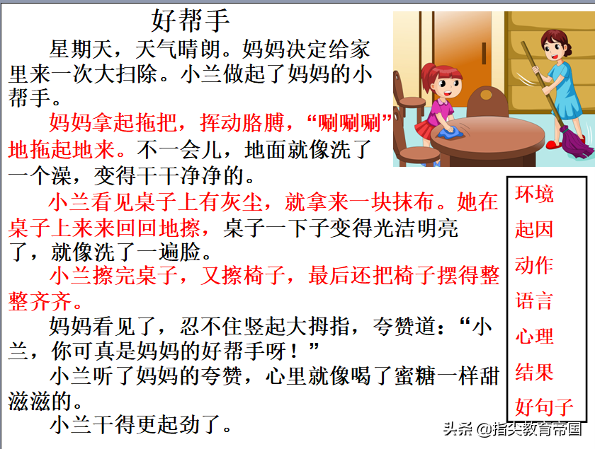 一二年级看图写话不会写？掌握从句到篇，从构思到成文法，很简单