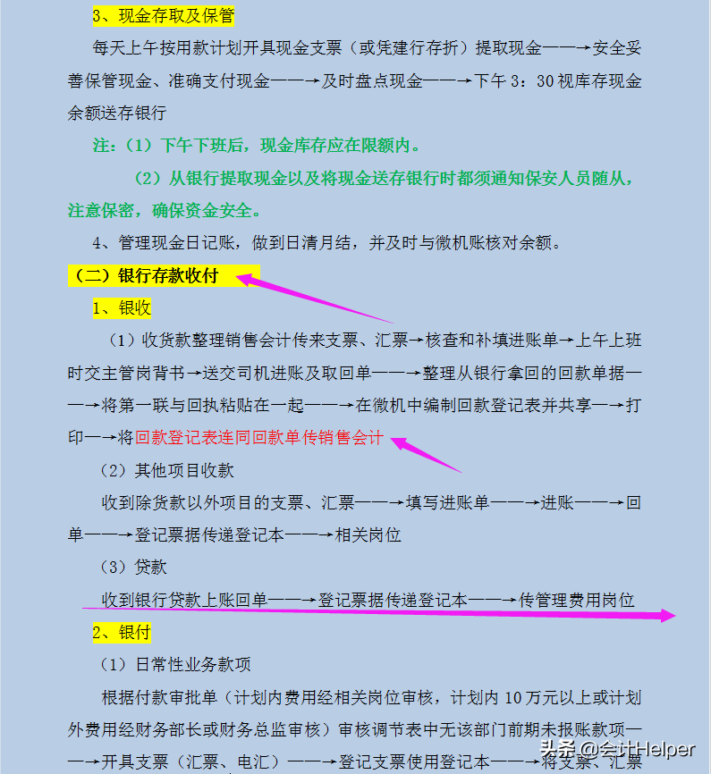 财务速看:从月初到月末，财务各岗位工作全流程汇总!助你高效工作