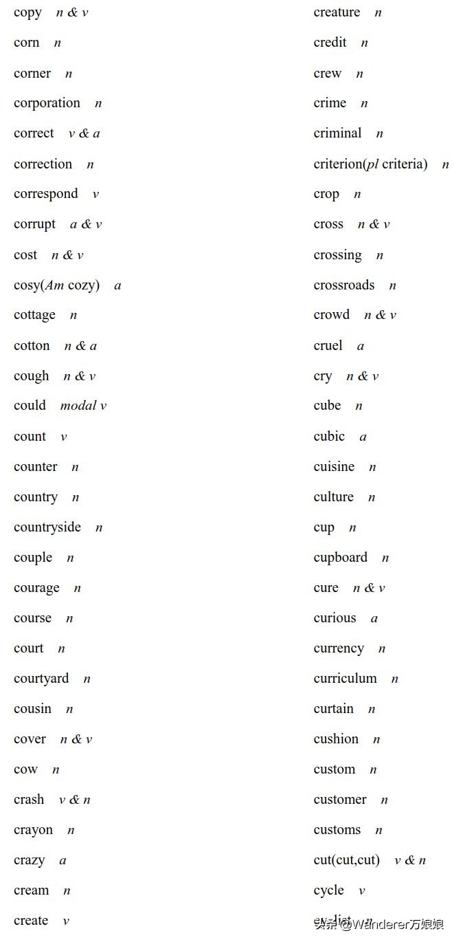 官方重磅！2020高考英语考试大纲正式发布（内附最新词汇表）