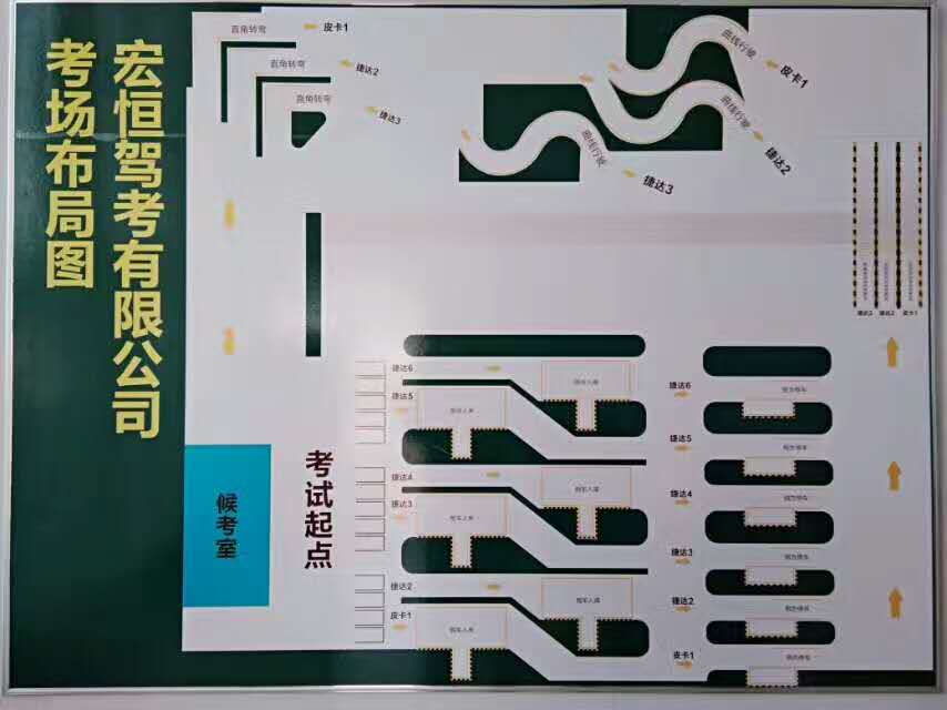 科目二考试流程及注意事项精选版（注意收藏）