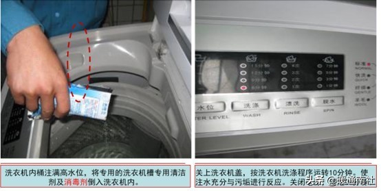 滾筒洗衣機清洗消毒操作指引