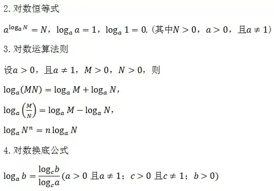 广东专插本高等数学复习/第一章第一节（函数）考点集锦！