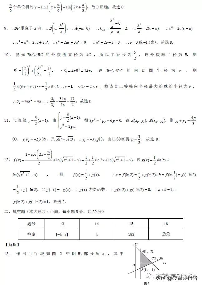 2022届云师大附中学高三上学期高考适应性月考卷（二）文理数试题