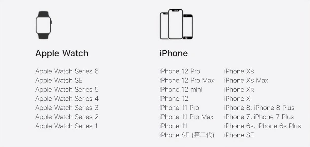 iPhone是如何让支付体验更加便捷？解锁Apple Pay的各种使用方法