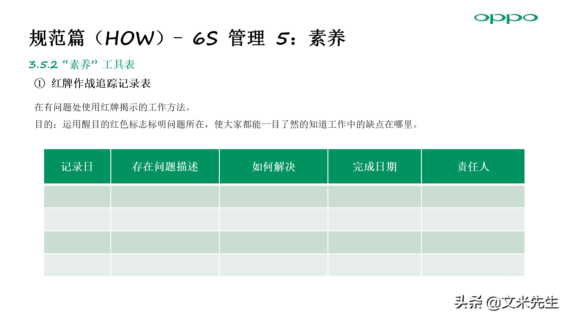 零售店长金牌培训：56页门店 6S 管理方法，标准店长培训