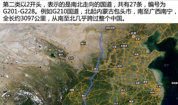 都是G开头的，国道和高速是怎么编号的？如何区分呢？