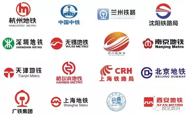 2019年威海市高级技工学校铁路校区春季招生火爆进行中！