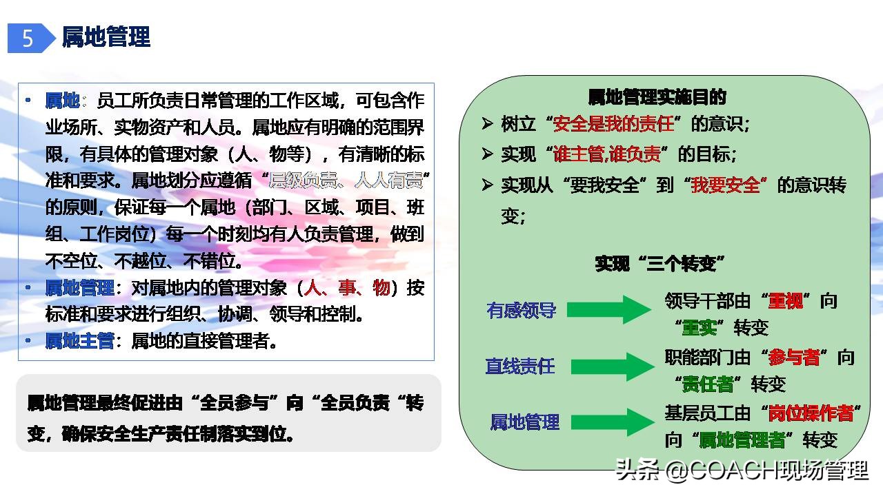 现场管理（安全）-杜邦安全生产管理经验分享（共67页）