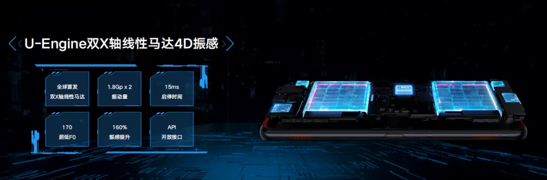 3499元起售首发骁龙865 Plus,拯救者电竞手机Pro发布