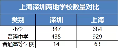 好多城市开始疯狂抢教师了