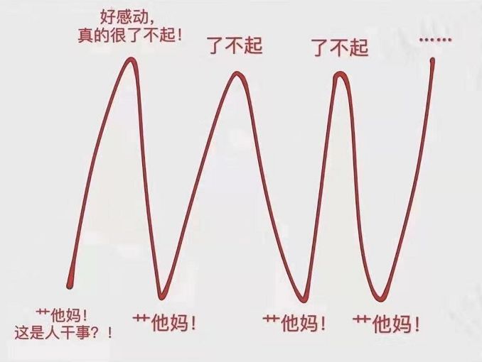 基恩士校园招聘（新冠）