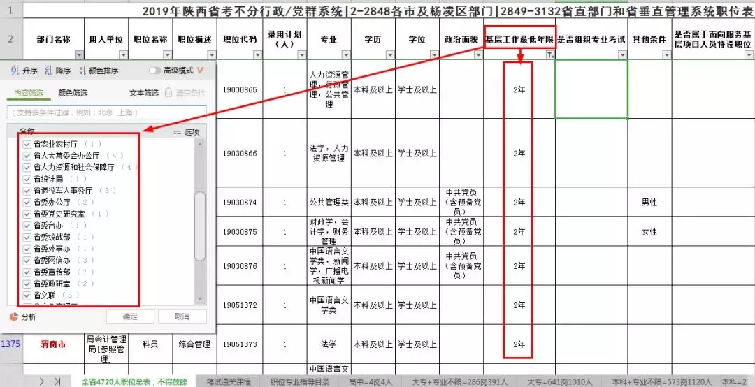 省考报名：什么是基层工作经历？怎么证明？