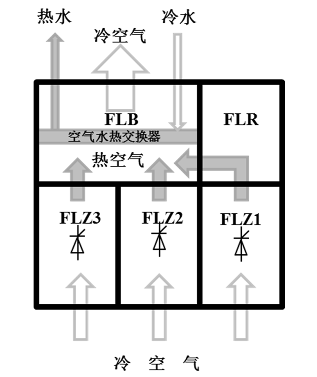 进口240MW水轮机机组励磁系统改造方案的设计与应用