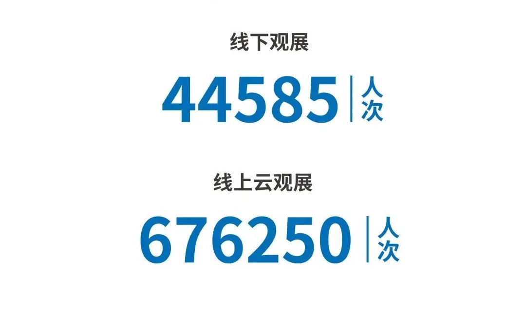 2021年10月22日，首届大湾区时尚家居设计周在中国泛家居产业、设计行业嘉宾及各界的关注下顺利开幕，充分展现了“引领时尚家居潮流·创造美好生活方式”的使命，构...