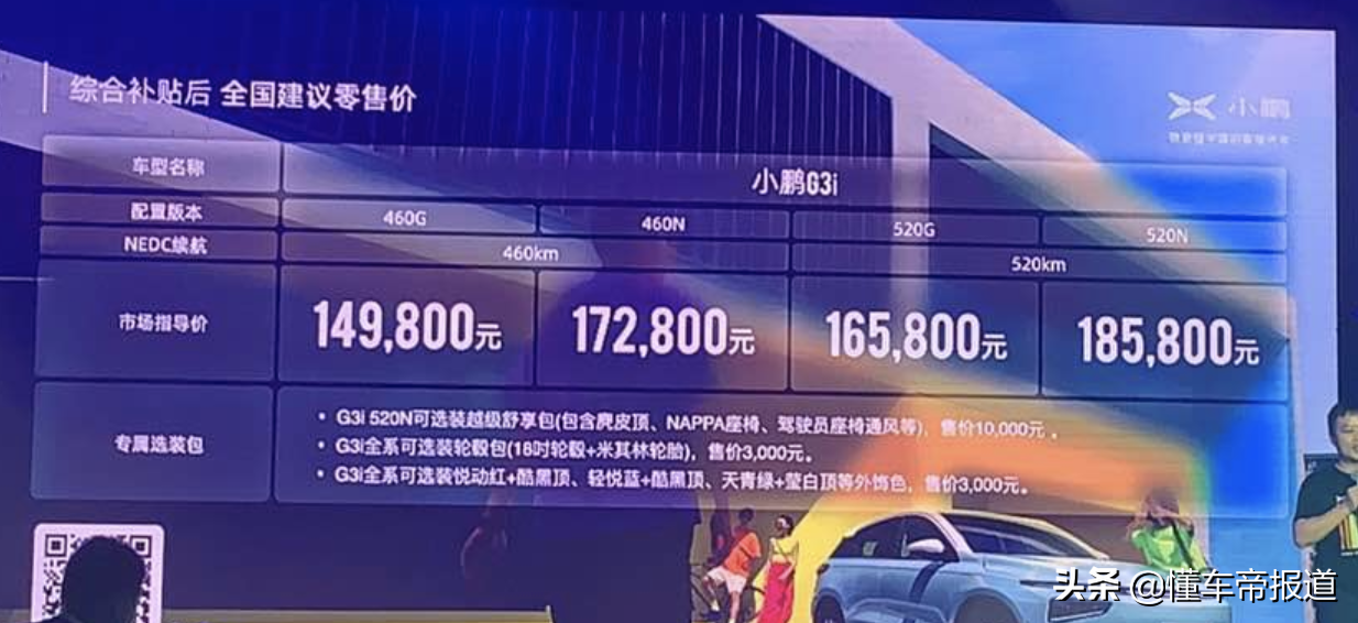 最强NBA怎么调屏幕大小(新车 | 14.98万起，小鹏G3i上市：换装P7前脸，还有NBA专属定制色)