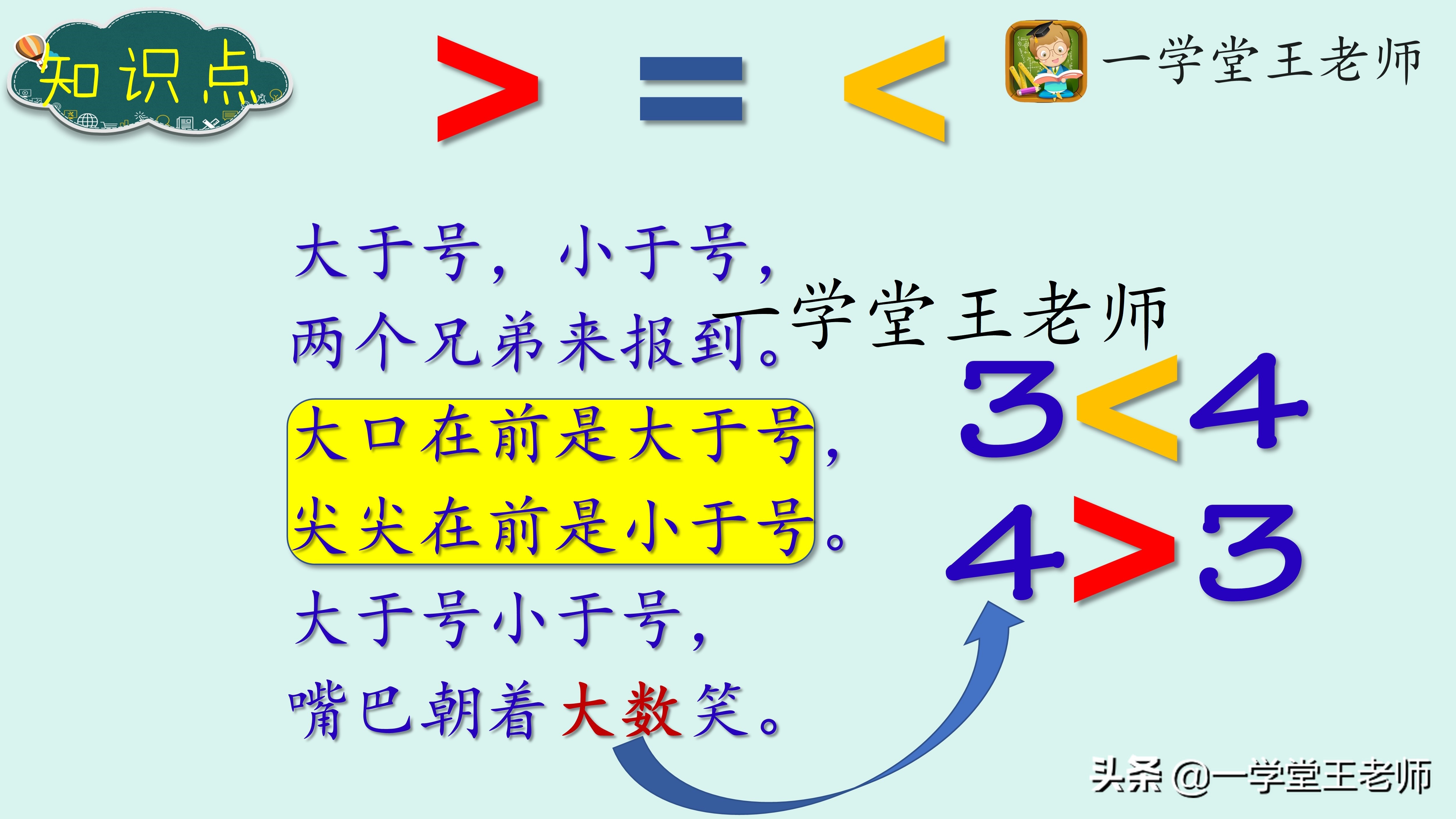 一年级学生数学加减法学的不好怎么办？