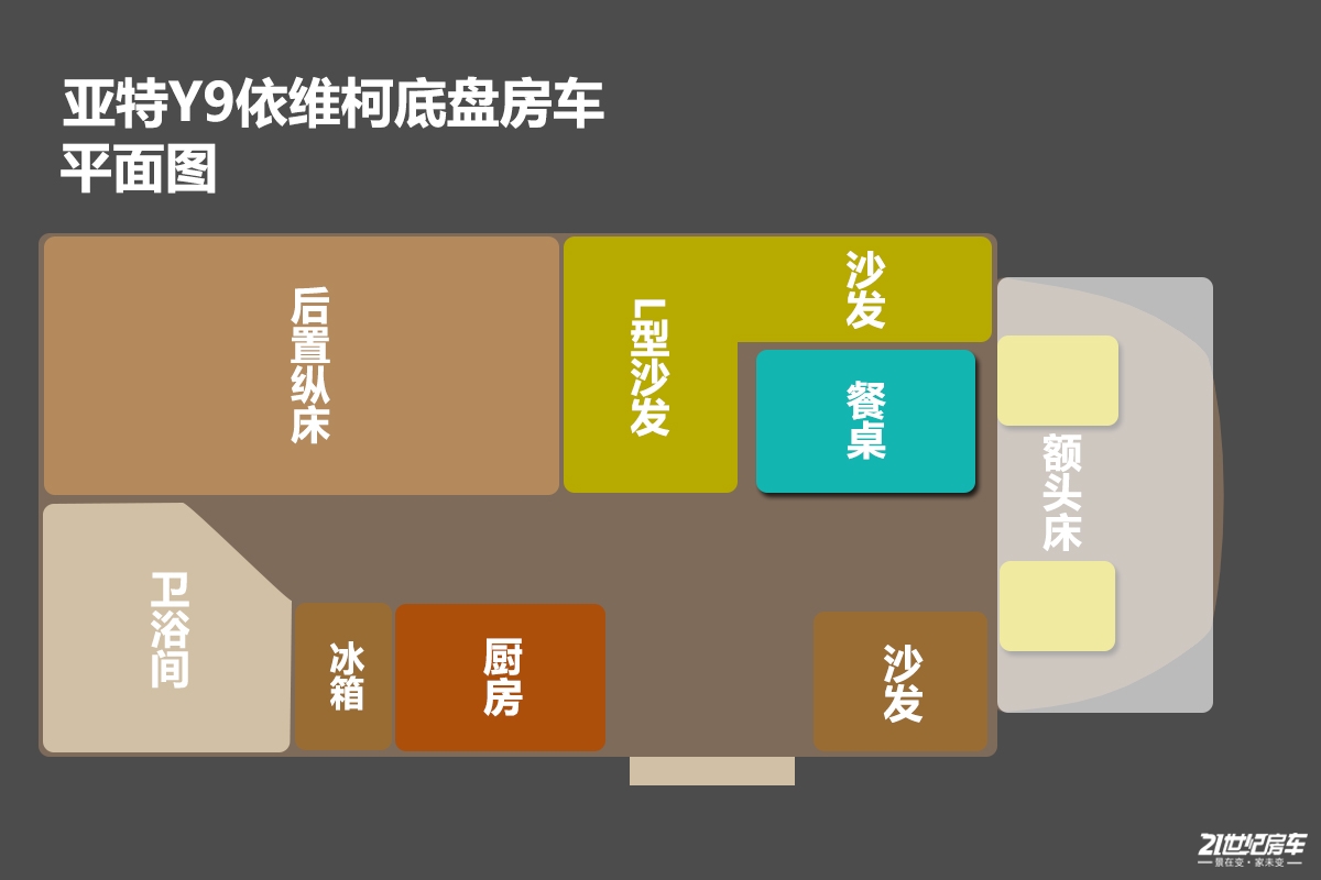 72%销量占比，将爆款持续到底！全网首测亚特Y9房车