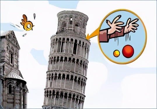 物体自由落体的速度有多少(自由落体的计算方式)