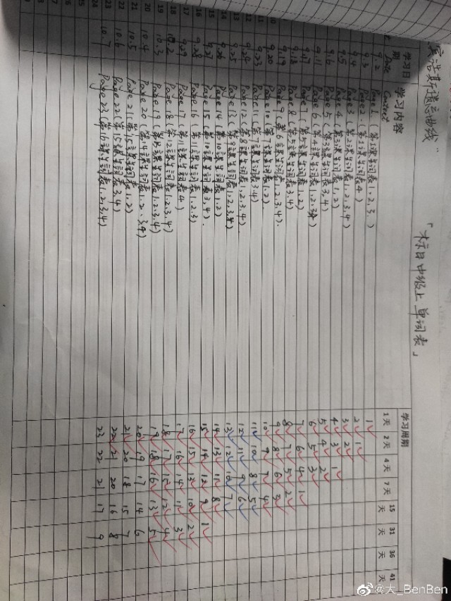 一志愿北二外无缘帝都调剂济南大学外语用