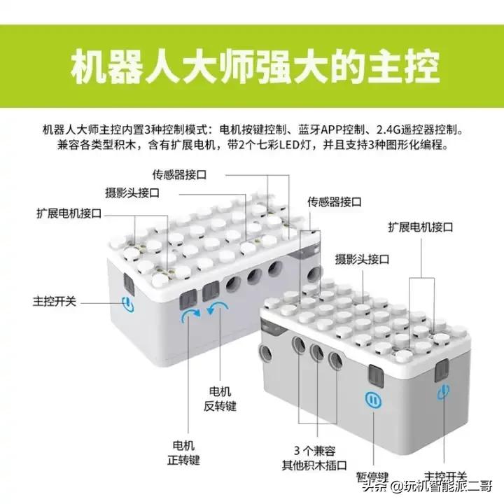天猫超市购儿童玩具（天猫儿童玩具商城）