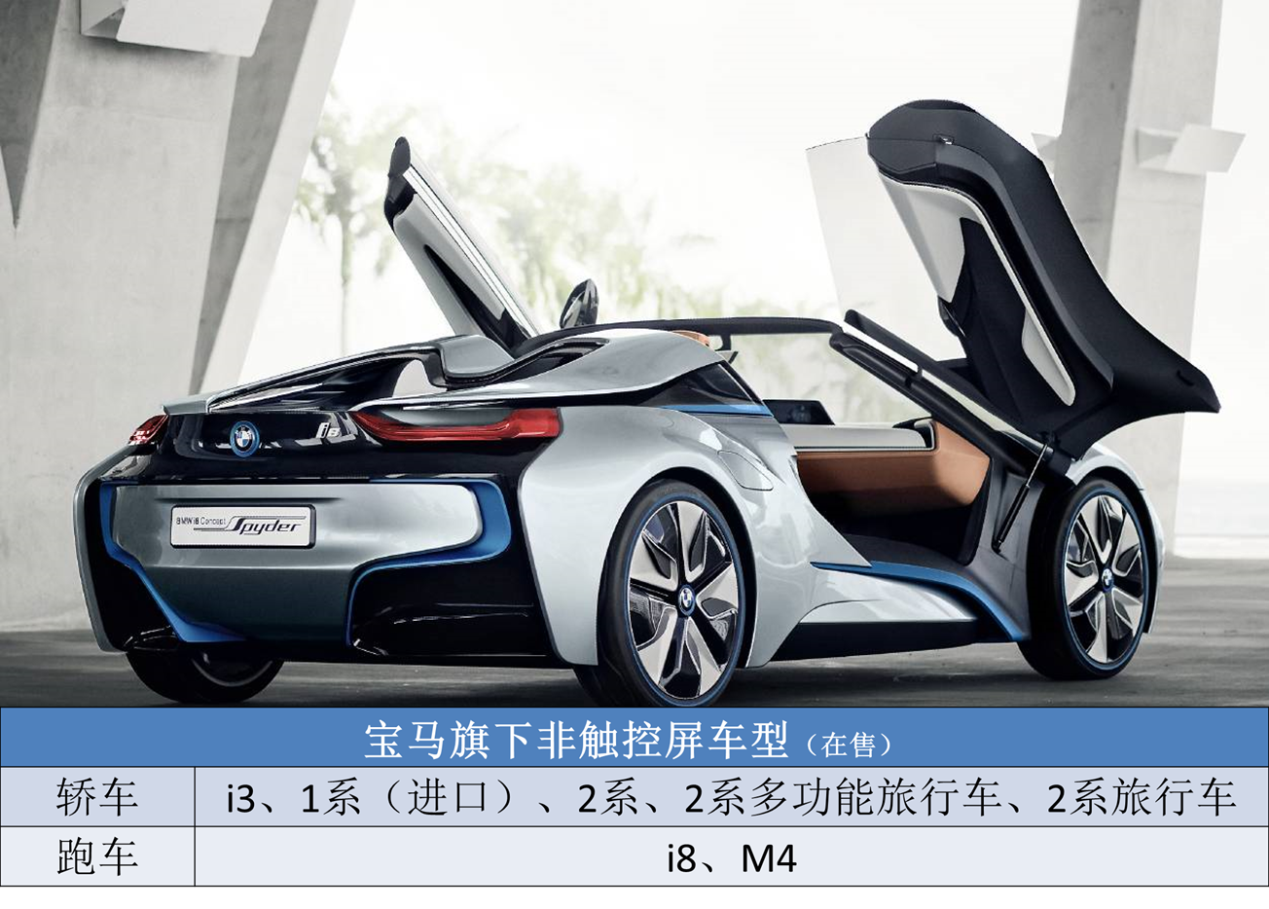 售价从10万到100万，这些合资车的中控屏，“只能看，不能摸”！